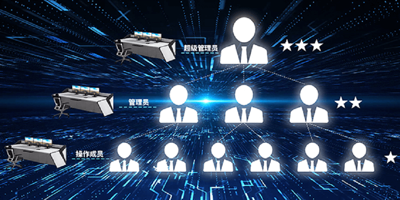 10、多用戶權(quán)限.png